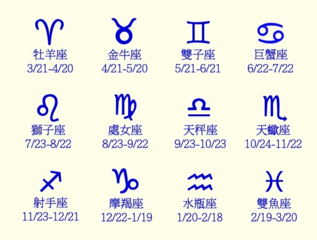 十二星座
